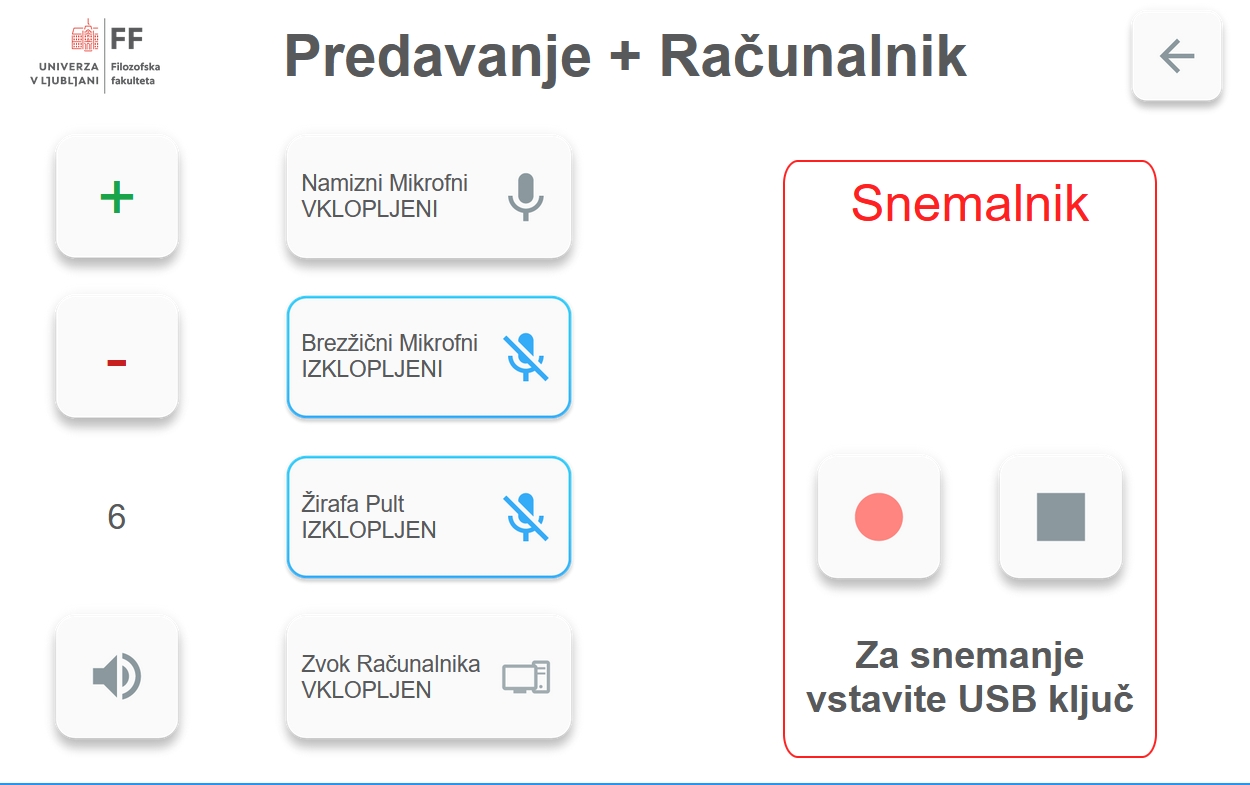 Možnosti predavanja